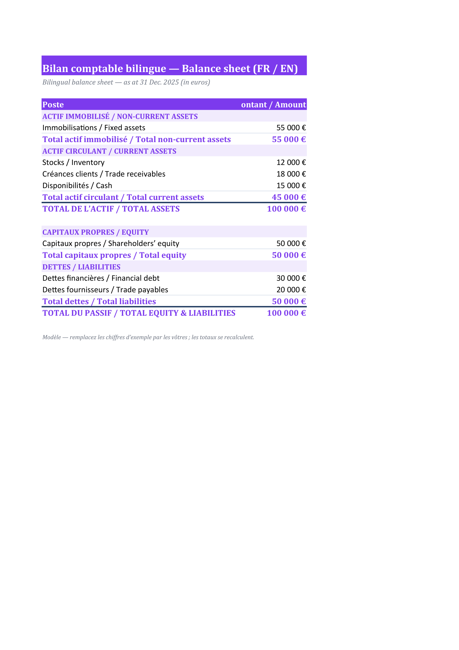 Aperçu — Bilan bilingue FR-EN (balance sheet)