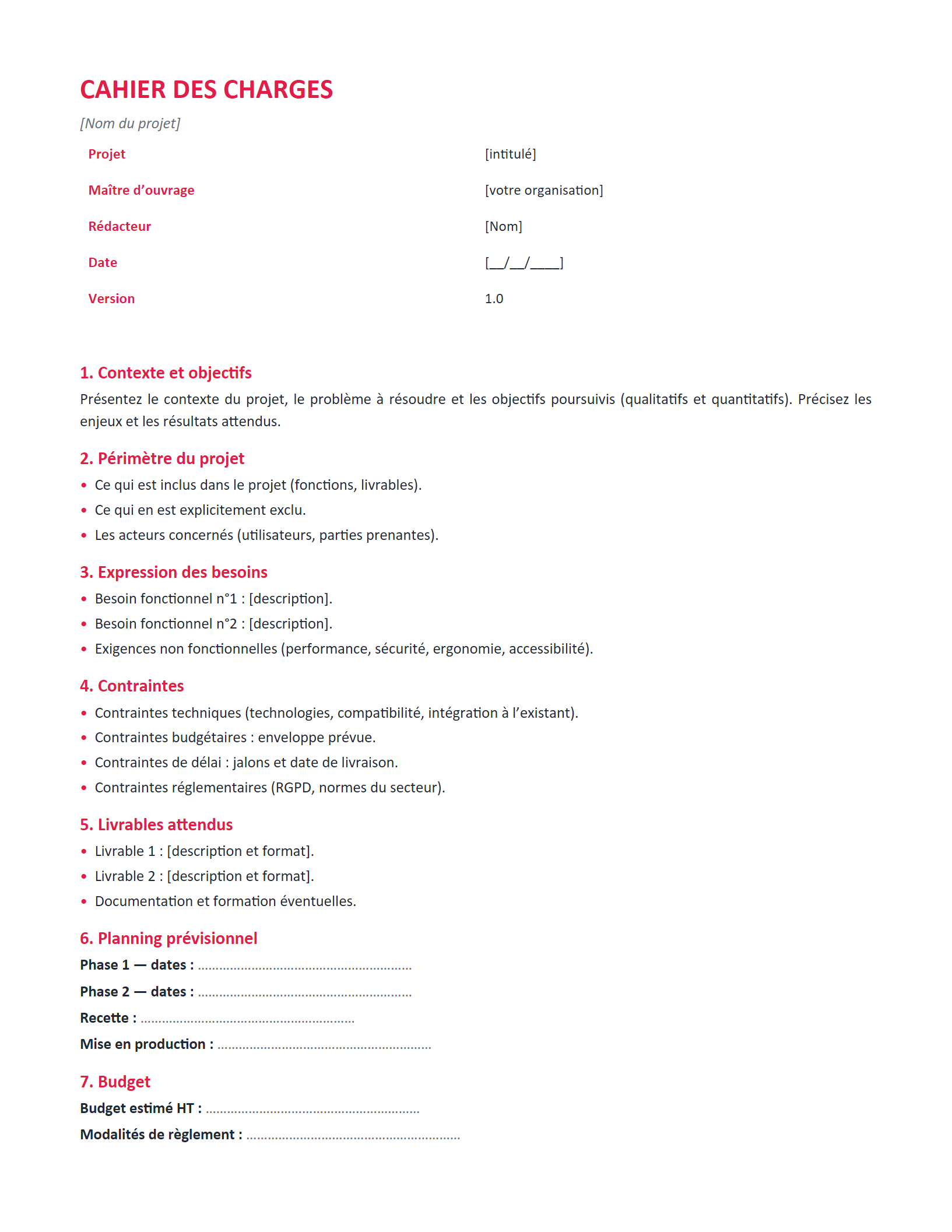 Aperçu — Cahier des charges — fonctionnel