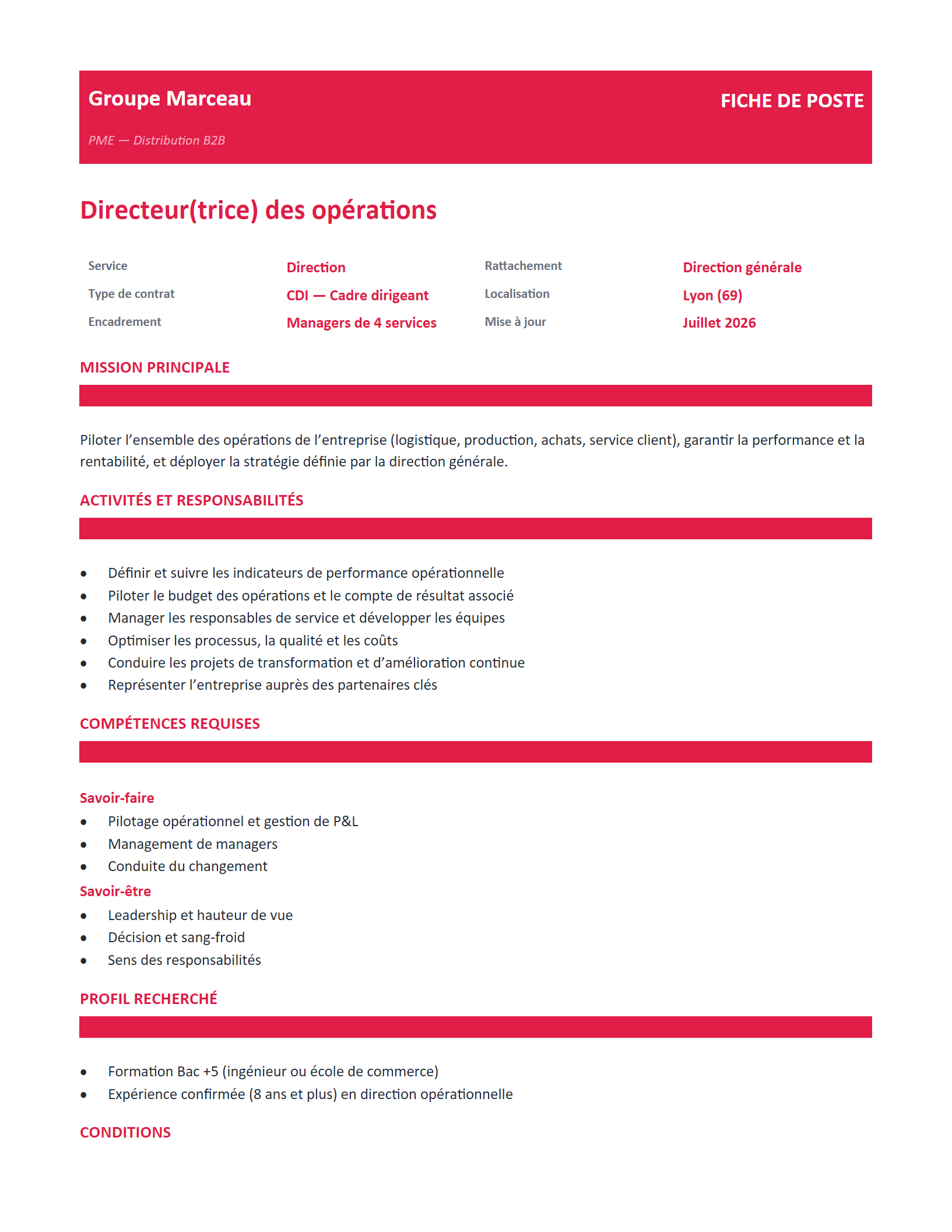 Aperçu — Fiche de poste — cadre dirigeant