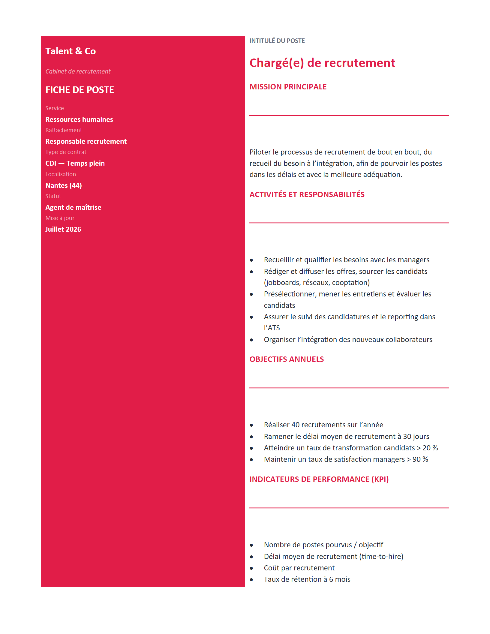 Aperçu — Fiche de poste — avec objectifs & KPI